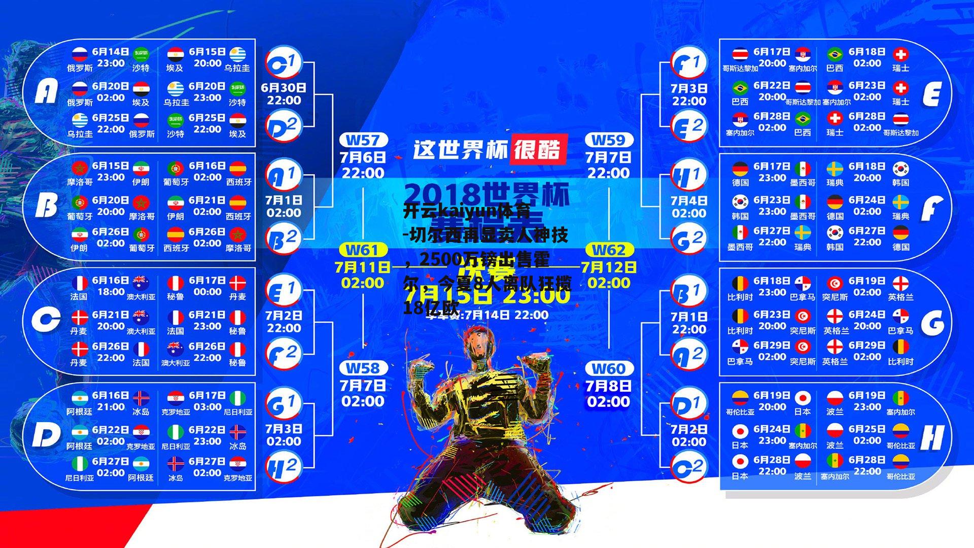 切尔西再显卖人神技，2500万镑出售霍尔，今夏8人离队狂揽18亿欧
